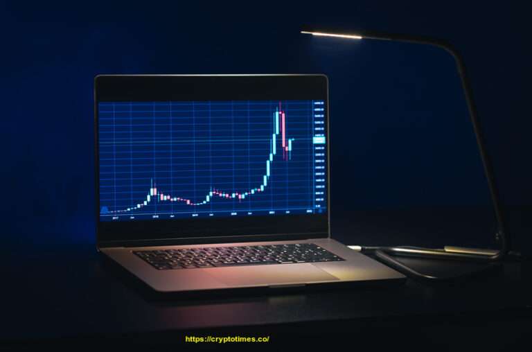 Market, trade, global