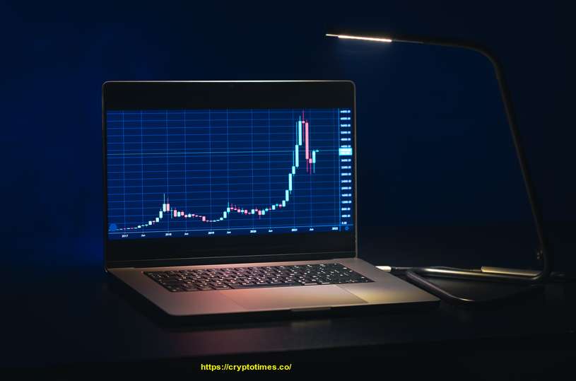 Market, trade, global